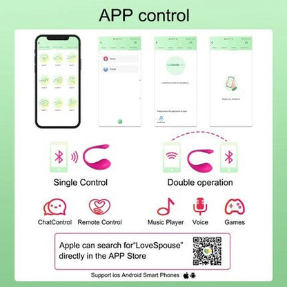 Seekheart- Wearable APP Controll Vibrator