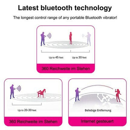 Seekheart- Wearable APP Controll Vibrator